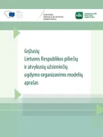 Grįžusių Lietuvos Respublikos piliečių ir atvykusių užsieniečių ugdymo organizavimo modelių aprašas